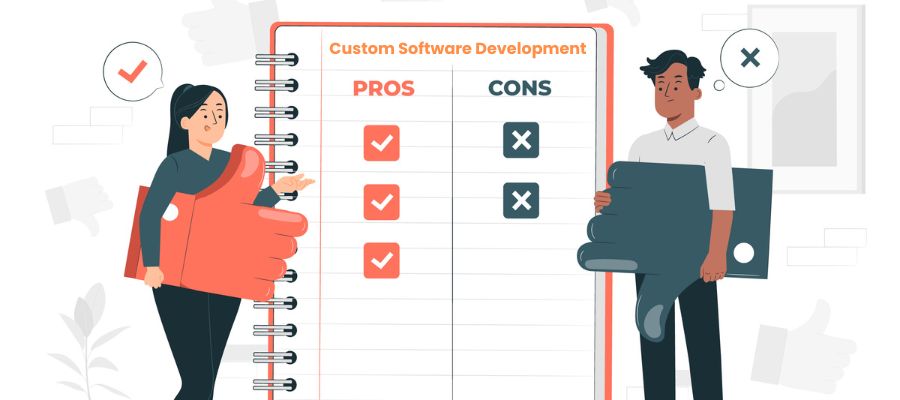 Custom software development companies, custom software development examples, custom software development benefits, it system custom software development, custom software development