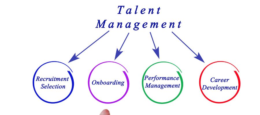 strategic resource management, strategic resources examples, strategic human resource management, capabilities in strategic management, srm consulting, what makes a resource valuable in strategic