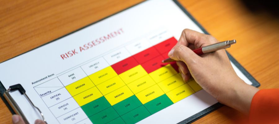 Types of risk your business faces, Risk Analysis